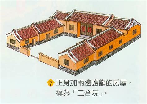 三合院建築圖|三合院結構介紹